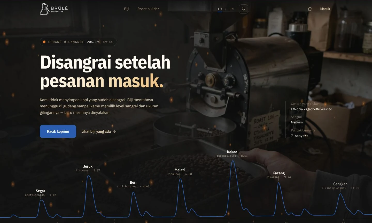 Landing page of BRÛLÉ Coffee on desktop
